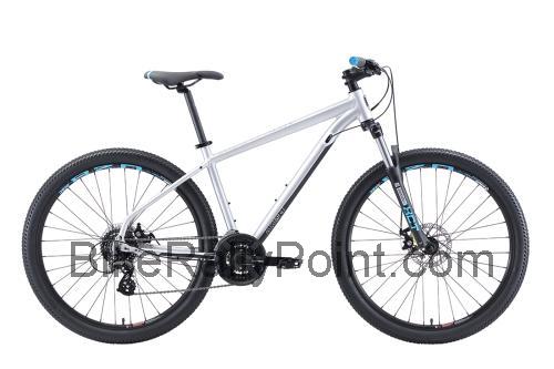 Malvern Star Axis 29-1 fiche technique et avis